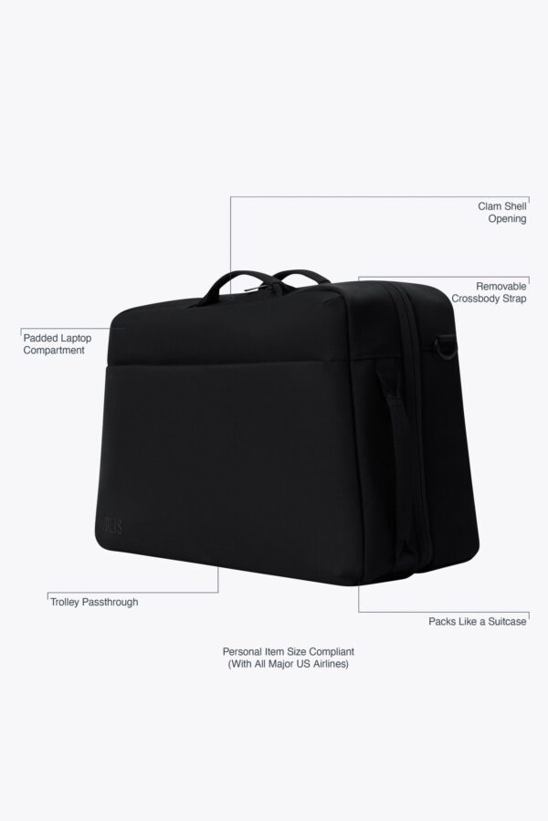 Resale The Ultimate Travel Duffle in Black - Image 2
