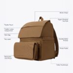 The Ultimate Diaper Backpack in Camel